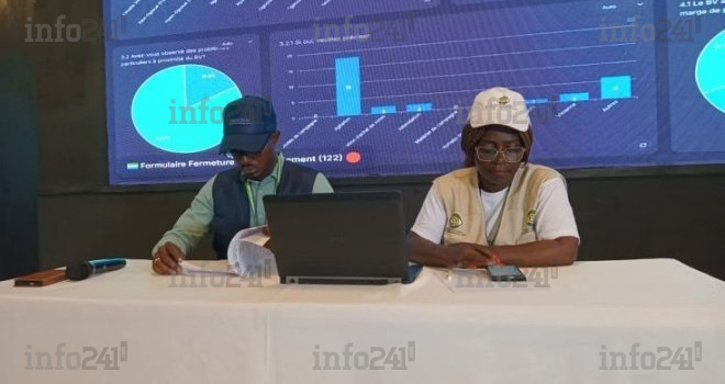 Élections 2025 : Les observateurs civils gabonais dénoncent des ratés derrière le vernis du calme