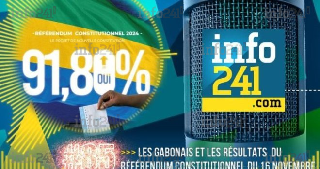 #85 CkilsEnPensent : les gabonais et les résultats du référendum constitutionnel