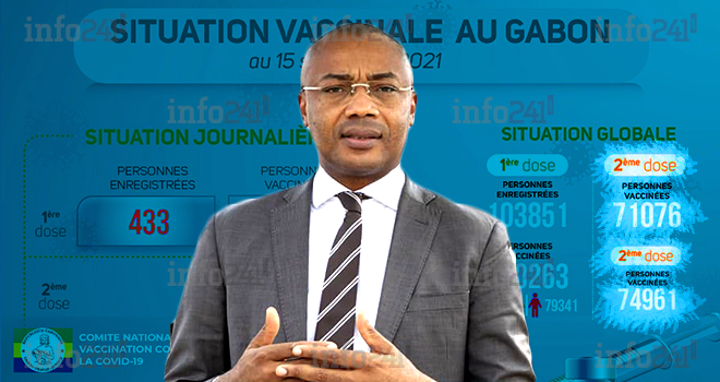 Les autorités gabonaises manipuleraient-elles les chiffres sur la pandémie de Covid-19 ?
