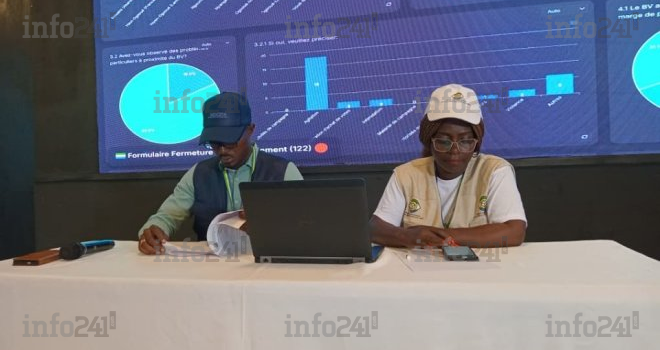 Élections 2025&nbsp;: Les observateurs civils gabonais dénoncent des ratés derrière le vernis du calme