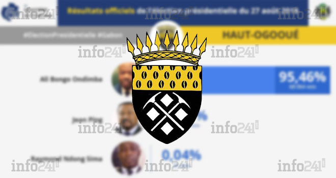 Ces chiffres officiels du Haut-Ogooué qui sont élémentairement faux... par eux-mêmes !