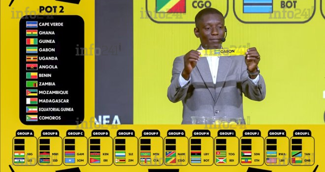 Éliminatoires CAN 2027&nbsp;: Le Gabon croisera le fer face au Maroc et au Niger, un tirage corsé dans le groupe A