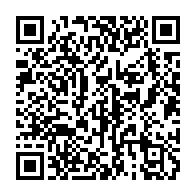 qrcode:https://info241.ga/carte-d-identite-nationale-sa-delivrance-aux-citoyens-gabonais,7584