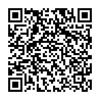 qrcode:https://info241.ga/presidentielle-2025-le-ministere-de-l-interieur-convoque-les,10178